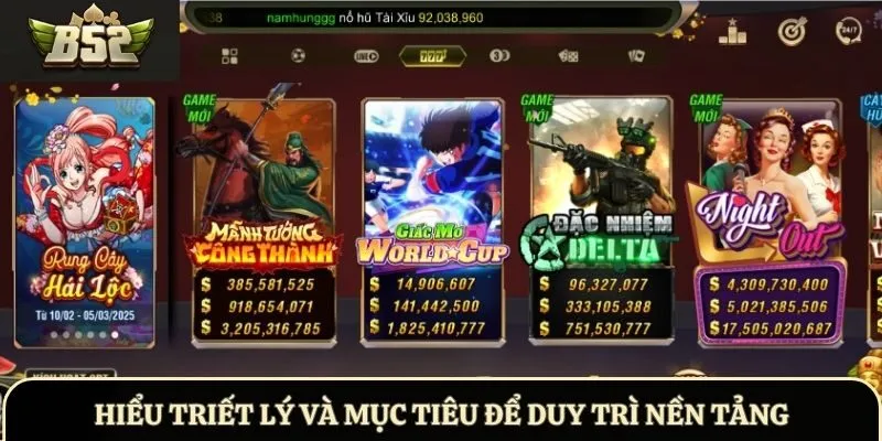 Hiểu triết lý và mục tiêu để duy trì nền tảng