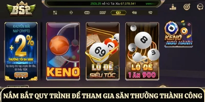 Nắm bắt quy trình để tham gia săn thưởng thành công